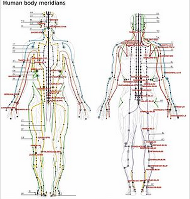 meridian massage calgary
